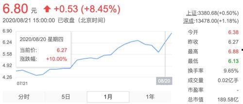 亚洲国产综合网