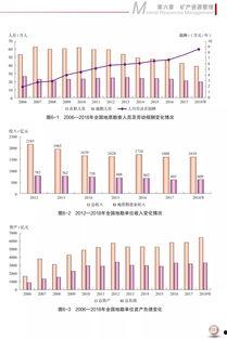 国产高清资源,探索中国影视的视觉盛宴